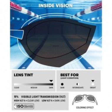 COBRA EDGE SWIPE MIRROR GOLD - photo 3