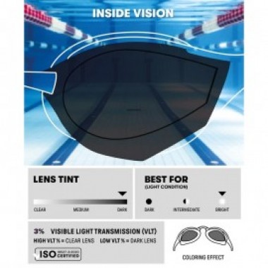 COBRA EDGE SWIPE MIRROR Grey - photo 3