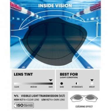 AIR SONIC MIRROR - photo 5