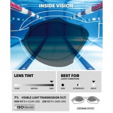 AIR SONIC MIRROR - photo 1